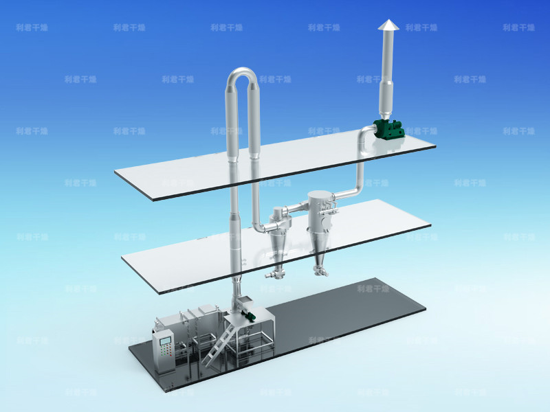 QG、JG、FG系列氣流干燥機